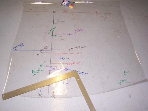 All the plotted points