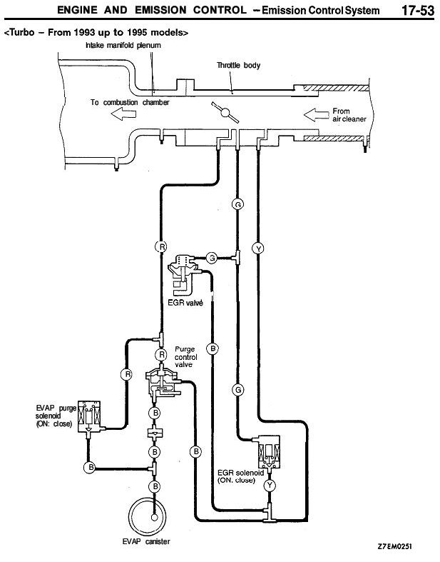 EGR Hose Diagram