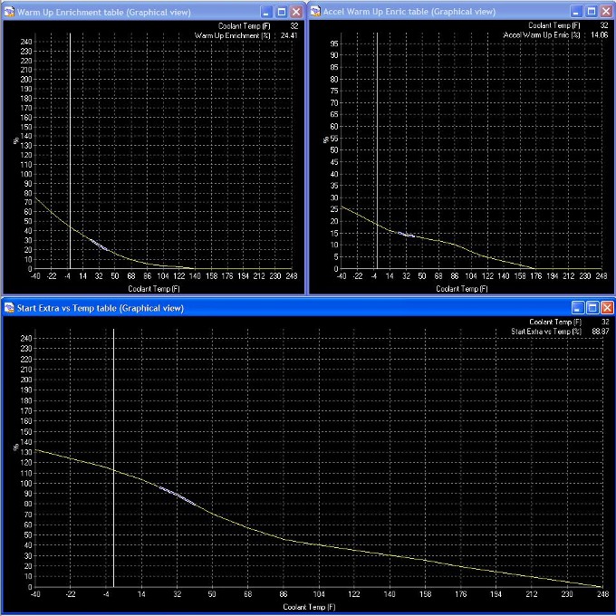 AEM Startup/Warmup Screenshot